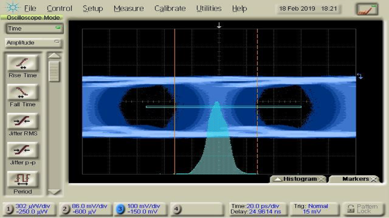 QSFP28、CFP2光模块压力容限测试