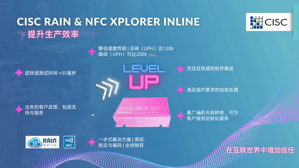 奥地利CISC：全领域RFID测试的首选利器